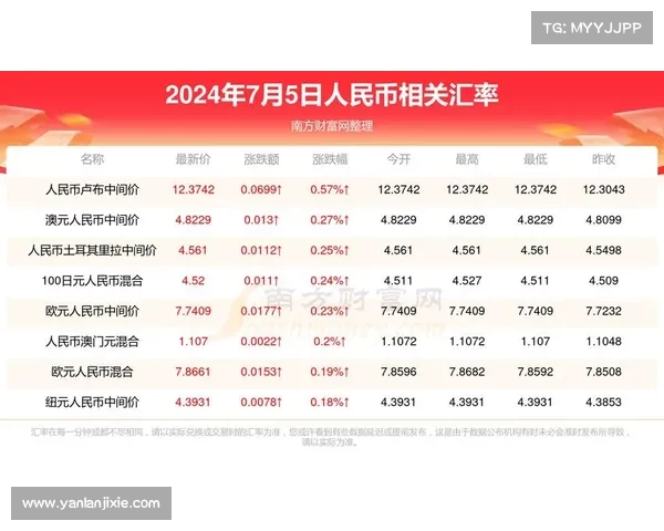 七星彩票开奖走势分析与预测方法探讨及中奖技巧分享 七星彩票开奖走势分析与预测方法探讨及中奖技巧分享